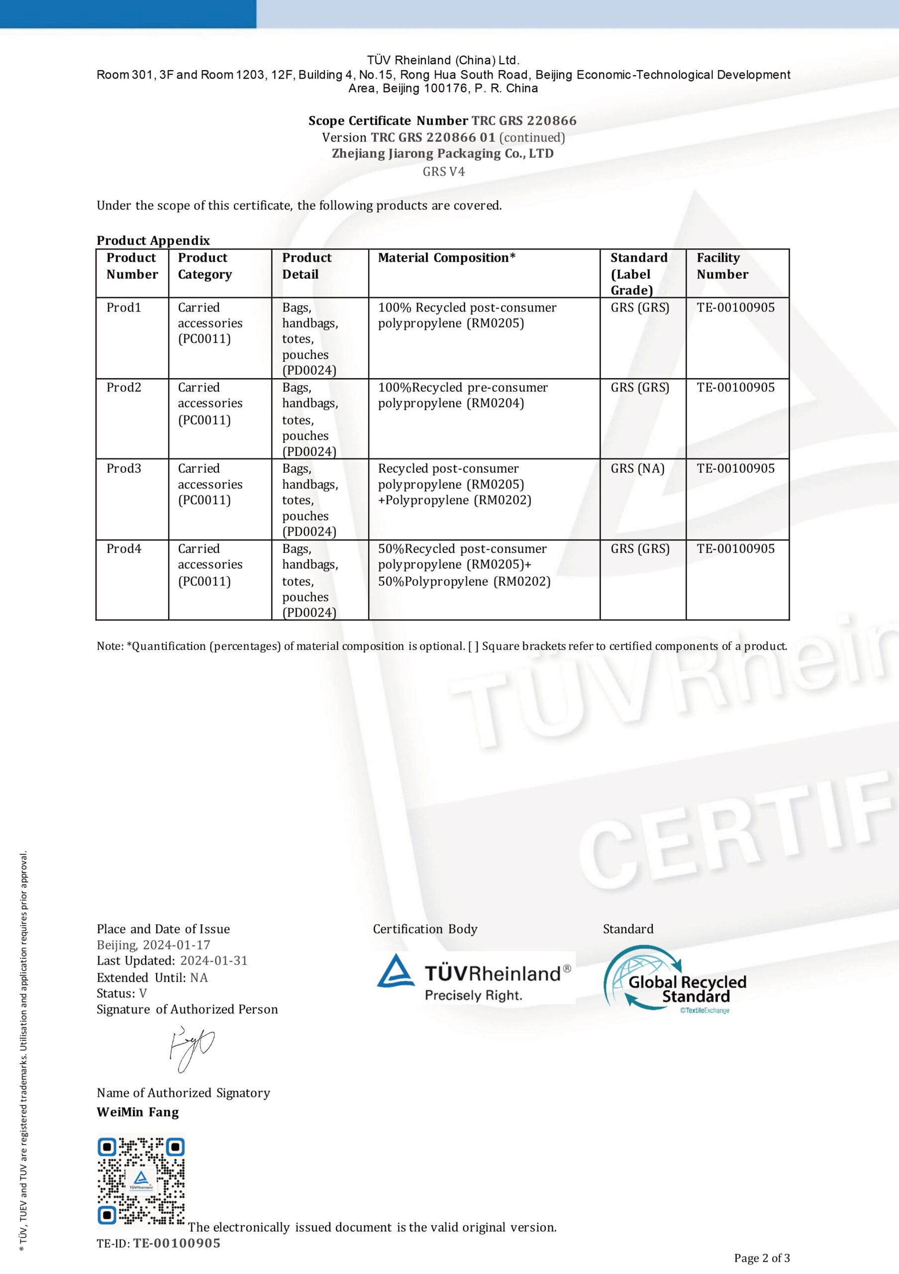 GRS Certificate
